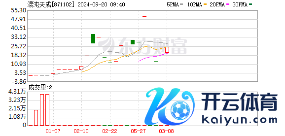 K图 871102_0